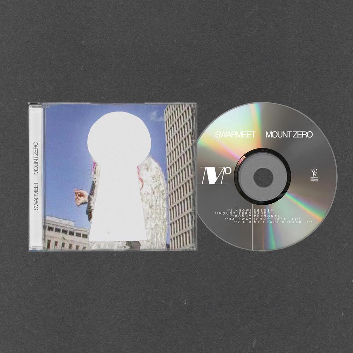 SWAPMEET – MOUNT ZERO – CD