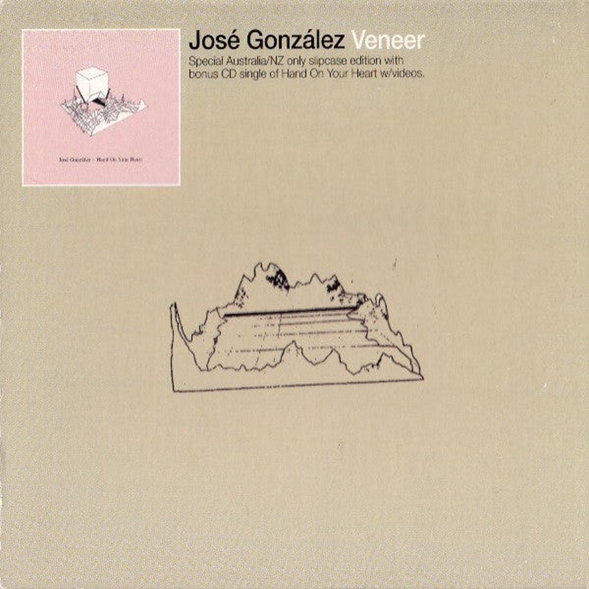 GONZALEZ, JOSE – HAND ON YOUR HEART : WITH 3 CD-ROM CLIPS – CD5