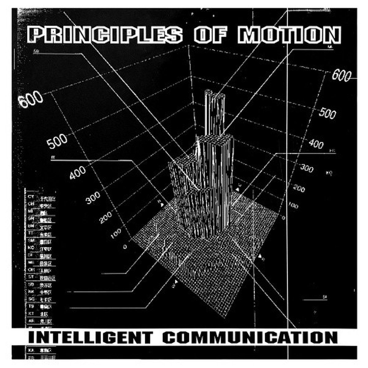Intelligent Communication – Principles Of Motion Ep – 12″ Vinyl