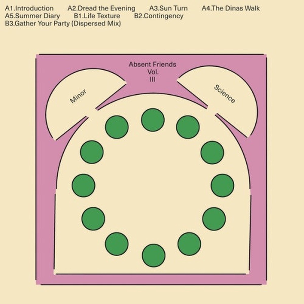 Minor Science – Absent Friends Vol. III – LP Vinyl