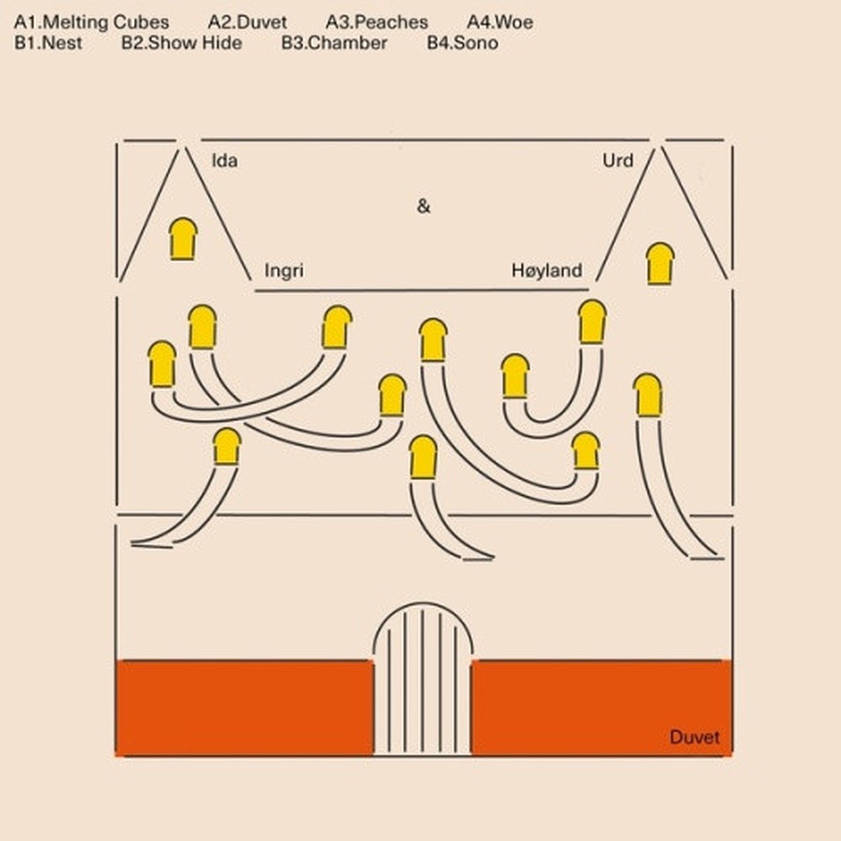 Ida Urd & Ingri Hoyland – Duvet – LP Vinyl